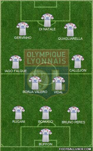 Olympique Lyonnais Formation 2015