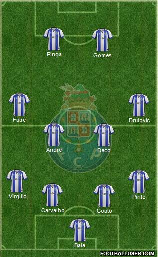 Futebol Clube do Porto - SAD Formation 2015