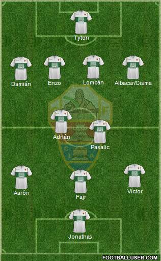 Elche C.F., S.A.D. Formation 2015