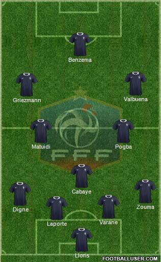 France Formation 2015