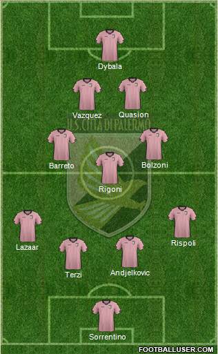 Città di Palermo Formation 2015