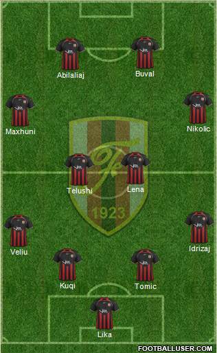 KS Flamurtari Vlorë Formation 2015