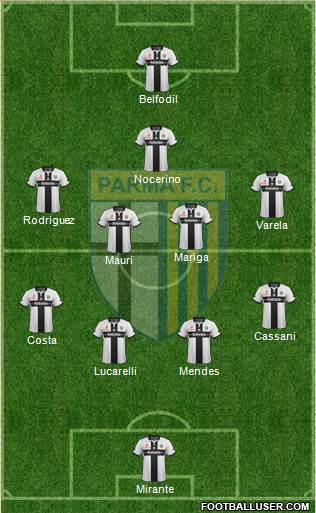 Parma Formation 2015