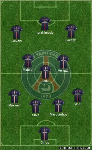 Paris Saint-Germain Formation 2015