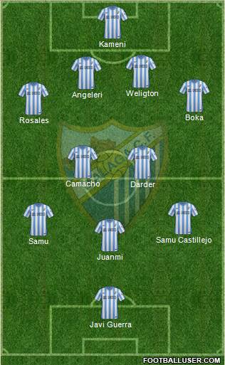 Málaga C.F., S.A.D. Formation 2015