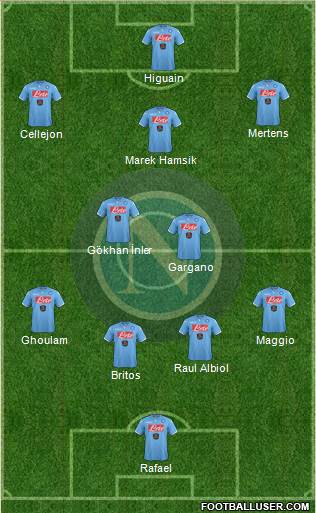 Napoli Formation 2015