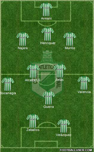 CDC Atlético Nacional Formation 2015