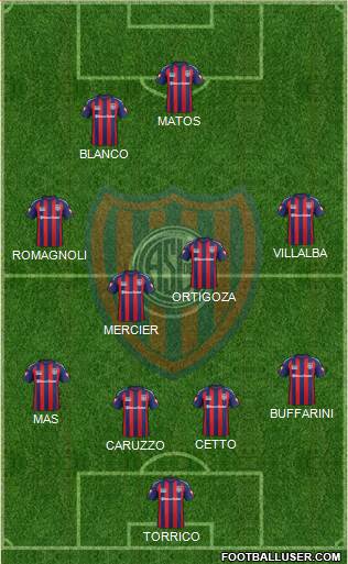 San Lorenzo de Almagro Formation 2015