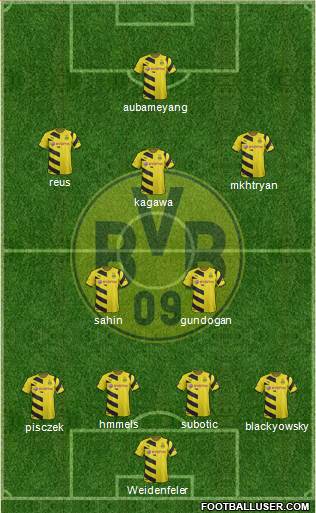 Borussia Dortmund Formation 2015