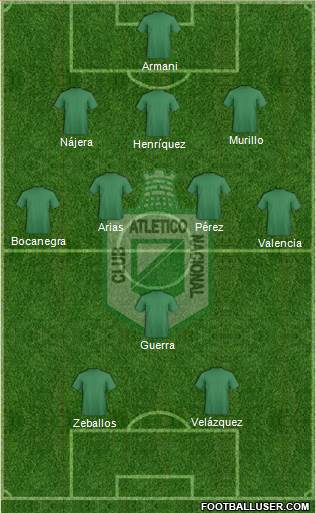 CDC Atlético Nacional Formation 2015
