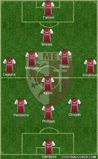 Football Club de Metz Formation 2015