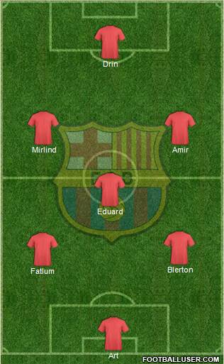 F.C. Barcelona Formation 2015