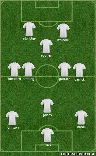 Chelsea Formation 2015
