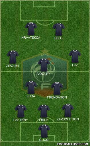 France Formation 2015