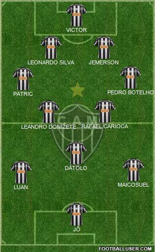 C Atlético Mineiro Formation 2015