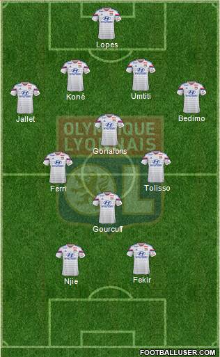 Olympique Lyonnais Formation 2015