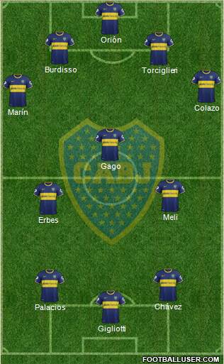 Boca Juniors Formation 2015