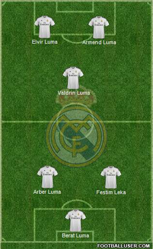 Real Madrid C.F. Formation 2015