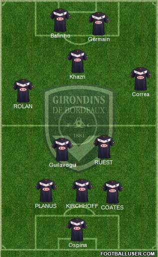FC Girondins de Bordeaux Formation 2015