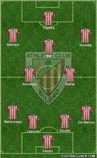 Athletic Club Formation 2015