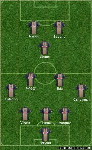 Philadelphia Union Formation 2015