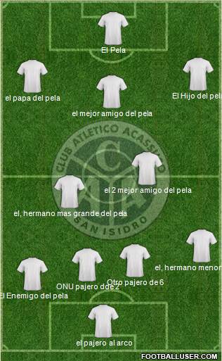 Acassuso Formation 2015