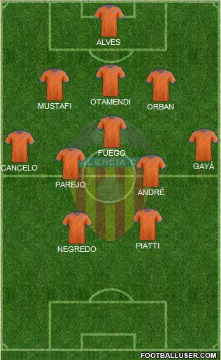 Valencia C.F., S.A.D. Formation 2015