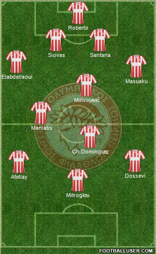 Olympiakos SF Piraeus Formation 2015