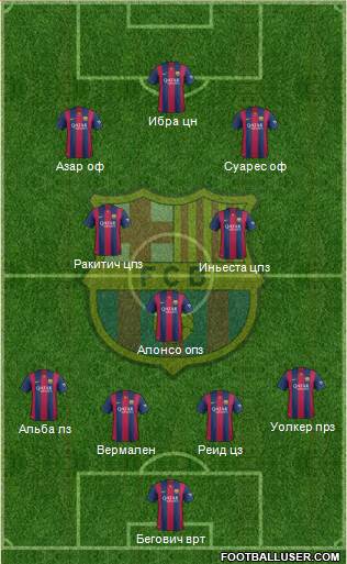 F.C. Barcelona Formation 2015