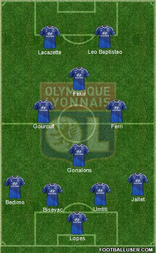 Olympique Lyonnais Formation 2015