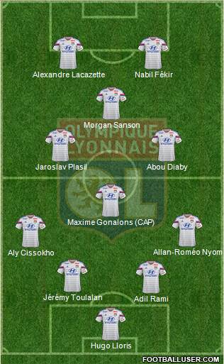 Olympique Lyonnais Formation 2015