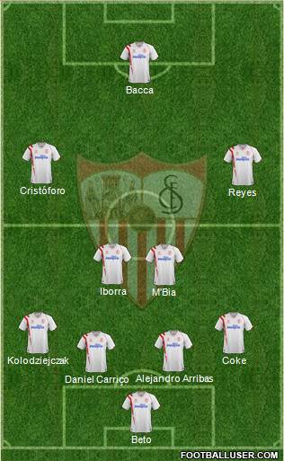 Sevilla F.C., S.A.D. Formation 2015