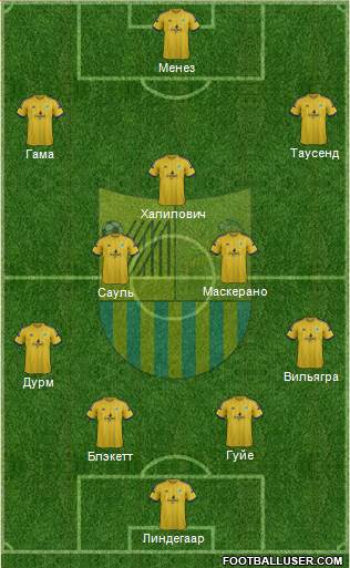 Metalist Kharkiv Formation 2015