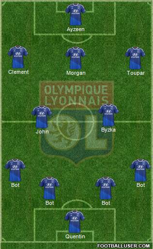 Olympique Lyonnais Formation 2015