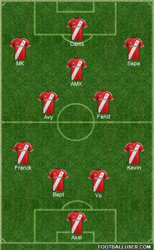Middlesbrough Formation 2015