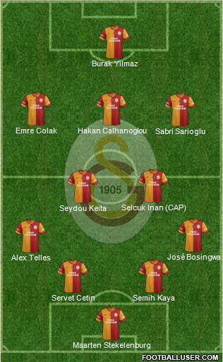 Galatasaray SK Formation 2015