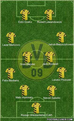 Borussia Dortmund Formation 2015