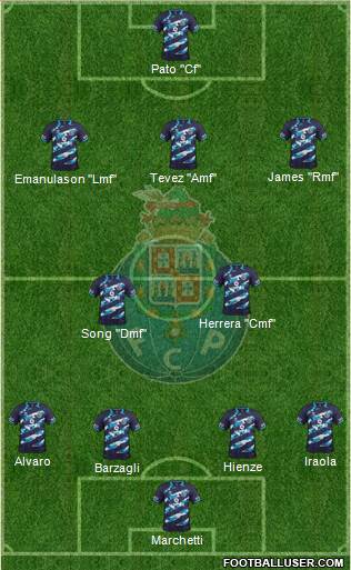 Futebol Clube do Porto - SAD Formation 2015