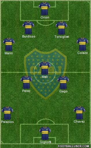Boca Juniors Formation 2015