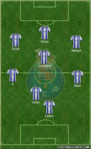 Futebol Clube do Porto - SAD Formation 2015