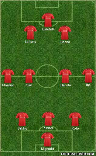 Liverpool Formation 2015