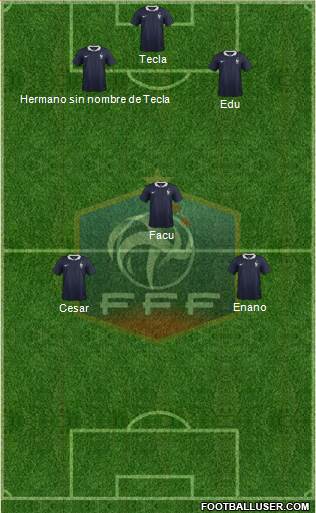 France Formation 2015