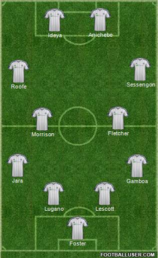 West Bromwich Albion Formation 2015