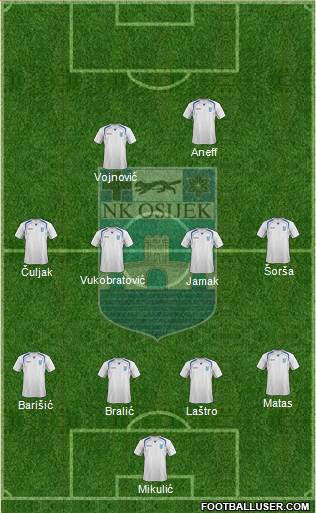 NK Osijek Formation 2015