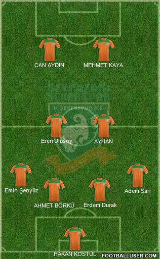 Etimesgut Sekerspor A.S. Formation 2015
