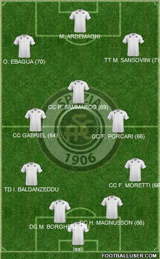 Spezia Formation 2015