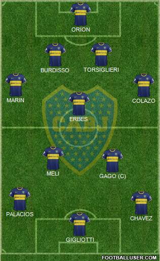 Boca Juniors Formation 2015