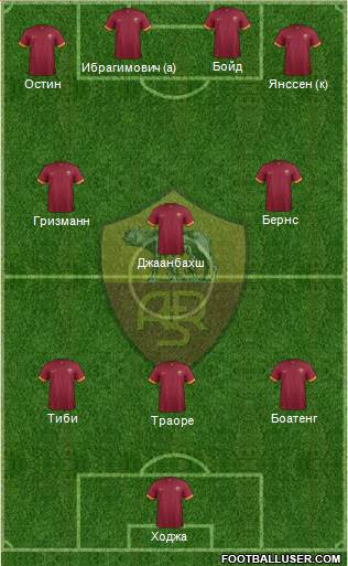 AS Roma Formation 2015