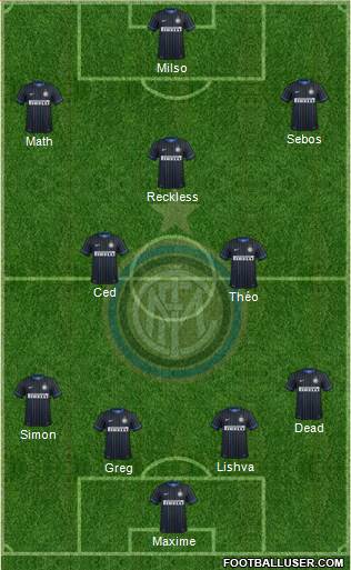 F.C. Internazionale Formation 2015