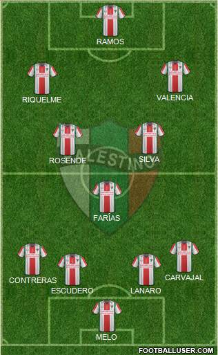 CD Palestino S.A.D.P. Formation 2015